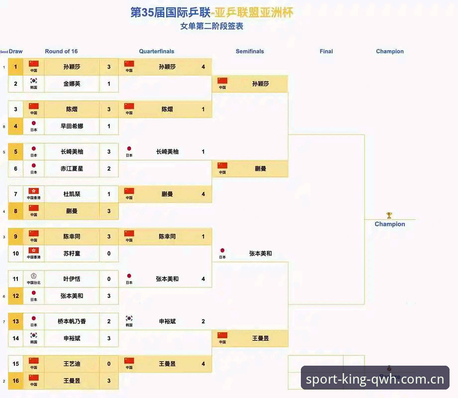 球王会篮球投注手机版 中国足协第三批禁足名单最新动态:17人终身禁赛,48人遭5年以下处罚,球王会体育深度解读